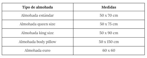 Tabla comparativa de tamaños de almohadas y peso del relleno