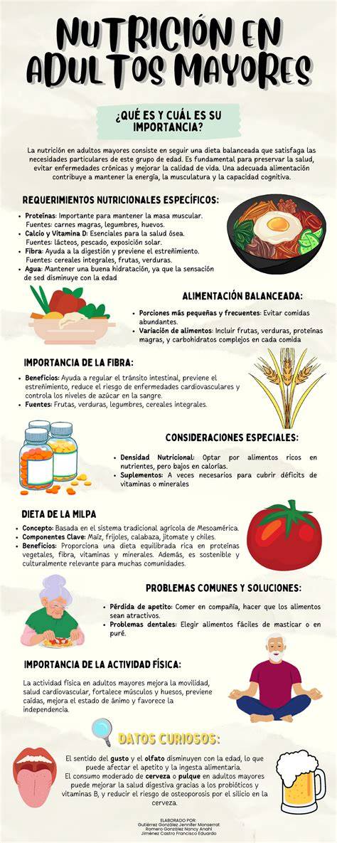 Infografía comparando machos adultos y vironeros