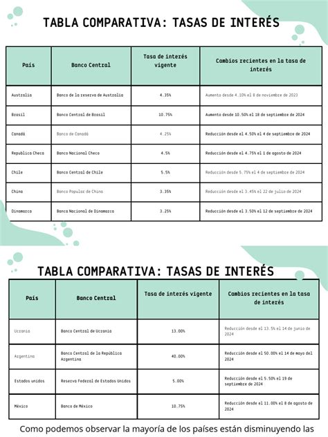 Tabla comparativa de organizadores de cocina