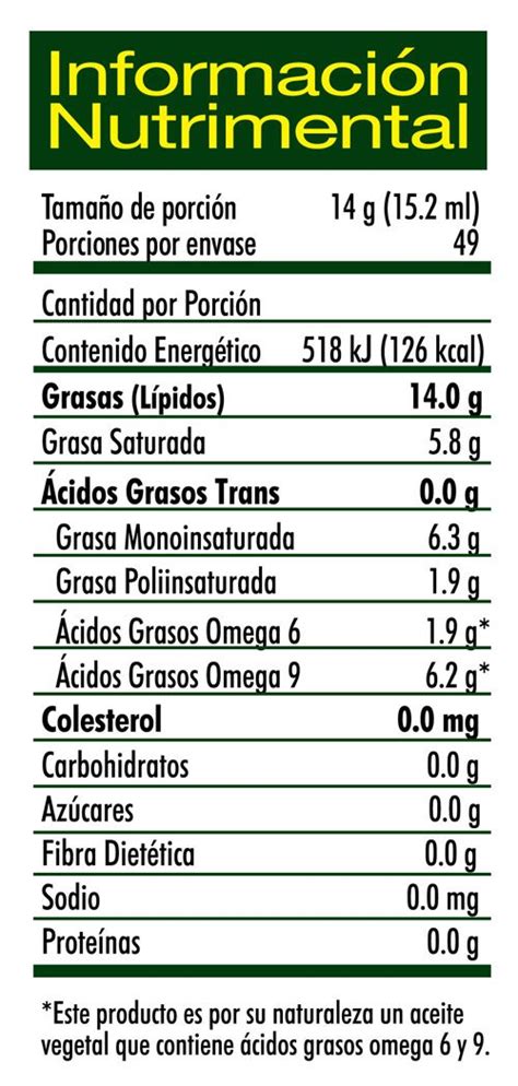 Tabla nutricional del aceite de salmón