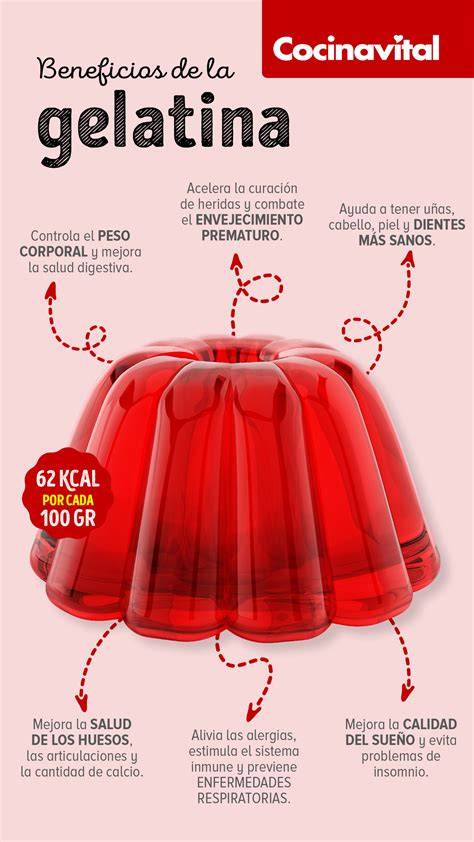 Infografía con los beneficios de la gelatina