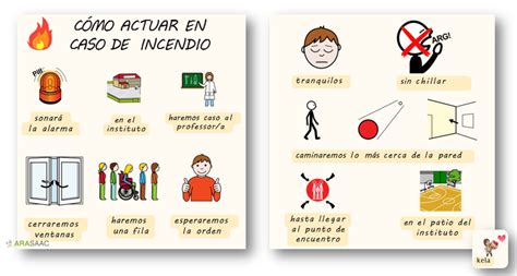 Infografía sobre cómo actuar en caso de ser rociado con gas pimienta