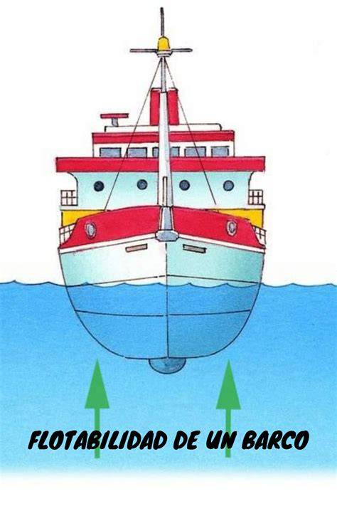 Barco flotando en el mar, ejemplificando la densidad