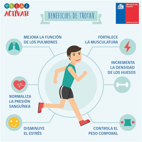 Infografía sobre los beneficios para la salud de la Pimienta de Sichuan