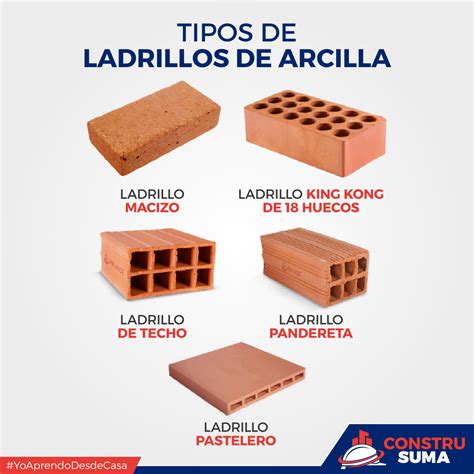 Tipos de ladrillos y morteros refractarios