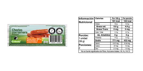 Tabla nutricional del chorizo