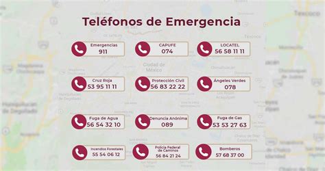 Teléfonos de emergencia