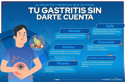 Infografía sobre alimentos beneficiosos para la gastritis