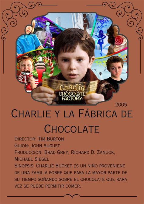 Infografía sobre los personajes de Charlie y la Fábrica de Chocolate