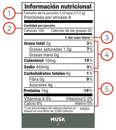 Etiqueta de información nutricional