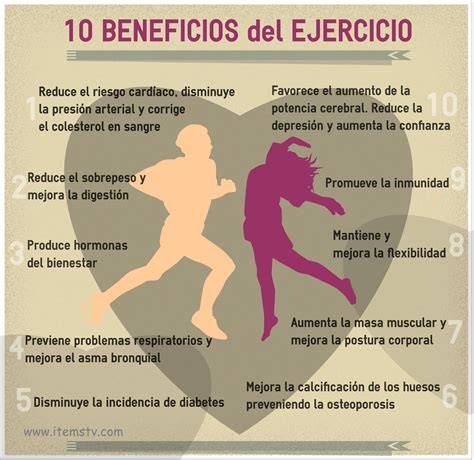 Infografía sobre los beneficios del curry