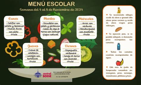 Infografía sobre los cambios en los menús escolares