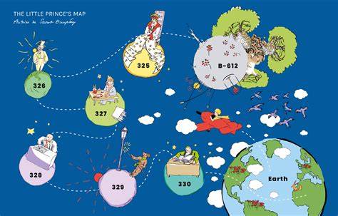 Los planetas visitados por el Principito