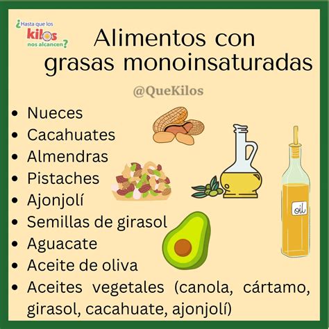 infografía sobre grasas monoinsaturadas y poliinsaturadas