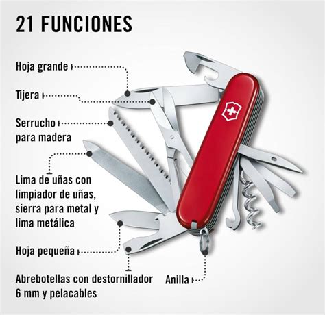 Navaja suiza abierta mostrando sus herramientas
