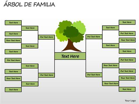 Ejemplos de plantillas de árboles genealógicos para Word.
