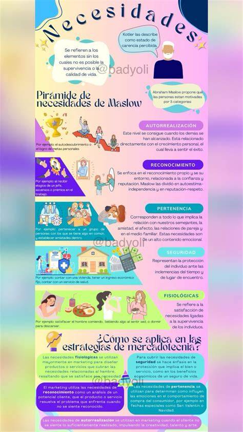 Infografía sobre las necesidades de agua de las alubias y prevención de plagas
