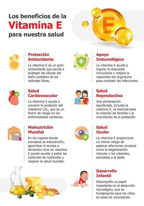 Representación de las propiedades antioxidantes de la vitamina E en el germen de trigo