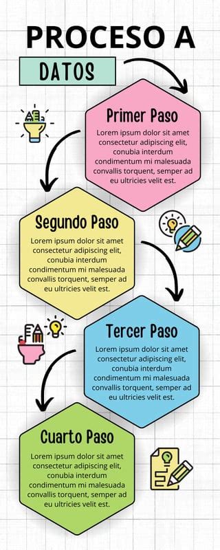 Infografía paso a paso para hacer lactonesa