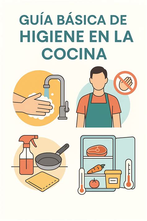 Ilustración mostrando buenas prácticas de higiene en la cocina para evitar contaminación cruzada