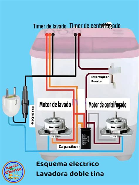 Diagrama de la panificadora Ariete con partes numeradas