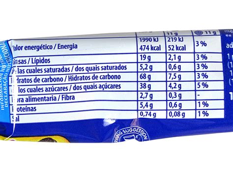 Tabla nutricional de galletas