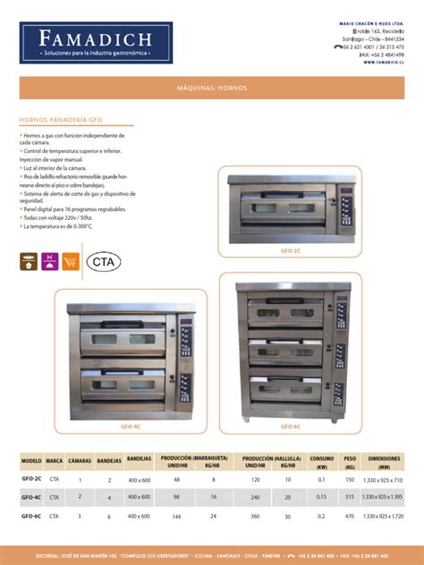 Modelos populares de hornos de panadería con ventilador