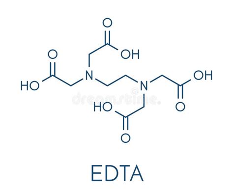 Estructura química del EDTA