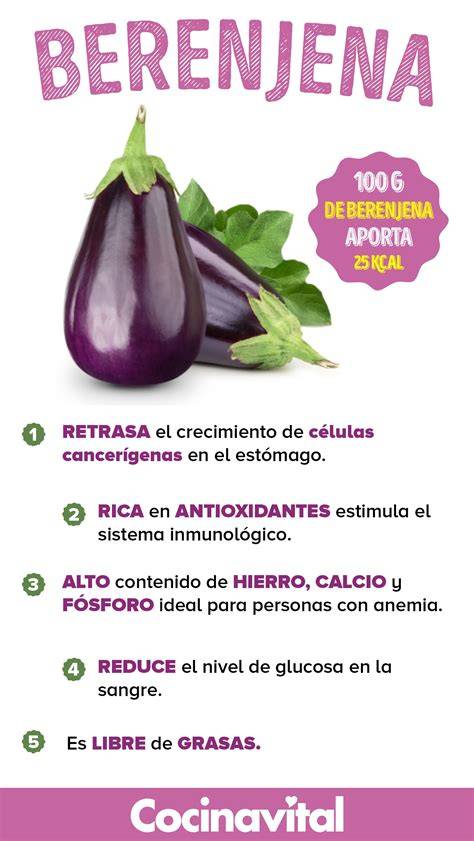 Infografía sobre los beneficios de la berenjena