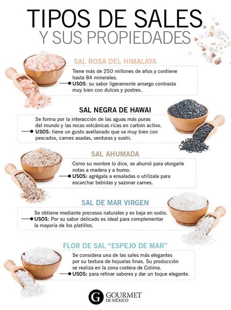 Diferentes tipos de sales para postres