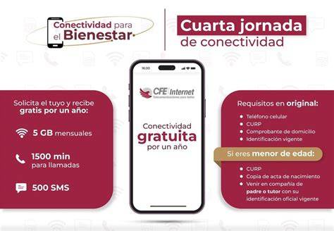 Esquema de conectividad para el Acta Digital en un pabellón