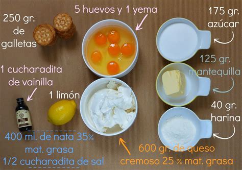 Ingredientes para cheesecake de microondas