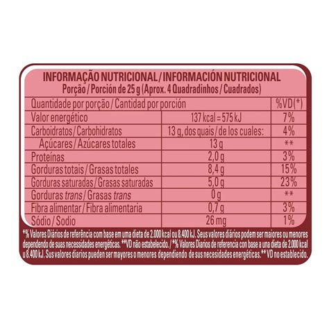 Tabla nutricional genérica de una barra de chocolate negro