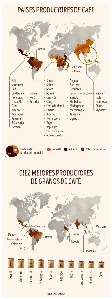 Mapa mundial de países productores de café con riesgo de contaminación por micotoxinas