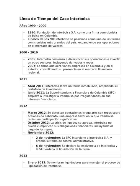 Línea de tiempo del caso César Román