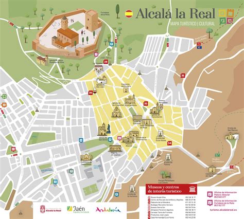 Mapa de Alcalá la Real con la ubicación de los asadores de pollo