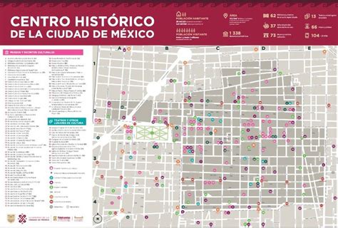 mapa de ubicación de panaderías en el centro de Tomelloso