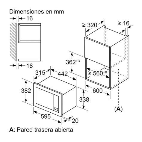 Esquema de las dimensiones de instalación de un microondas integrable