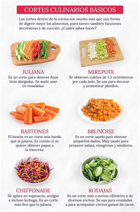 Diferentes tipos de corte y cocción de la berenjena