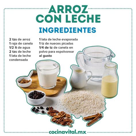 Ingredientes para arroz con leche