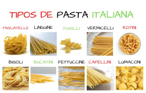 Tipos de pasta italiana para pesto