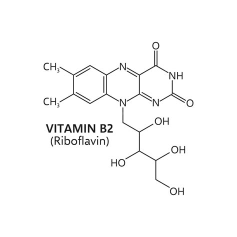 Estructura molecular de la riboflavina (vitamina B2)