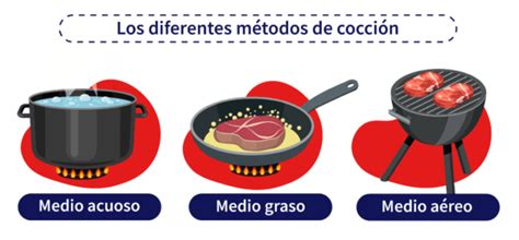 Diferentes métodos de cocción de arroz