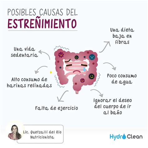 Estreñimiento: causas y soluciones