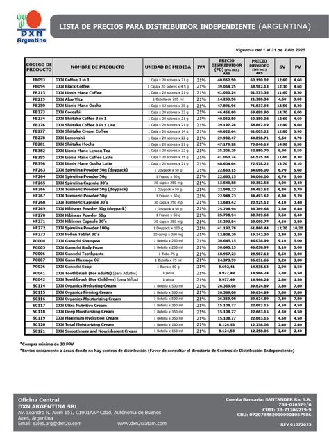 Comparativa de rebozados