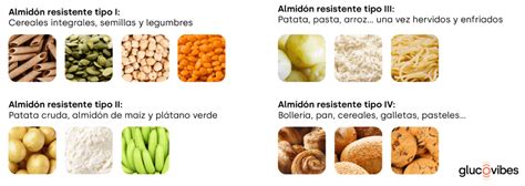 Alimentos ricos en almidón que pueden ser enfriados y recalentados