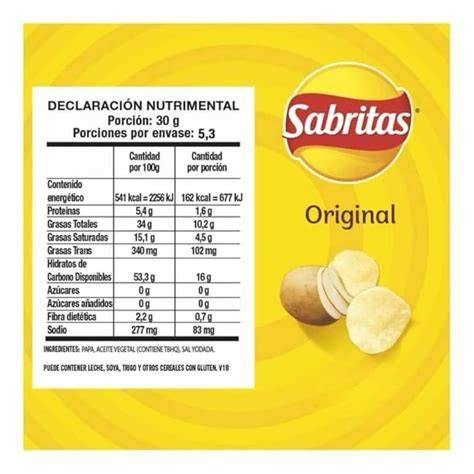 Tabla nutricional de las patatas