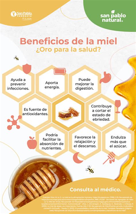 infografía sobre los beneficios de la melaza