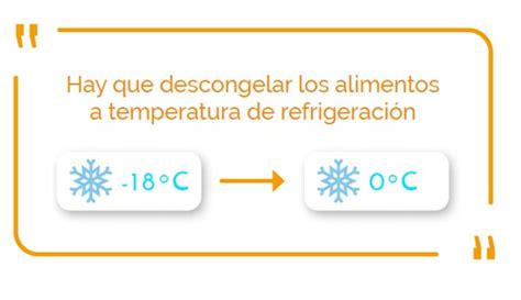 Diagrama mostrando los métodos de descongelación seguros para el pescado