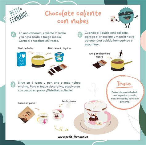 Infografía paso a paso para hacer chocolate caliente